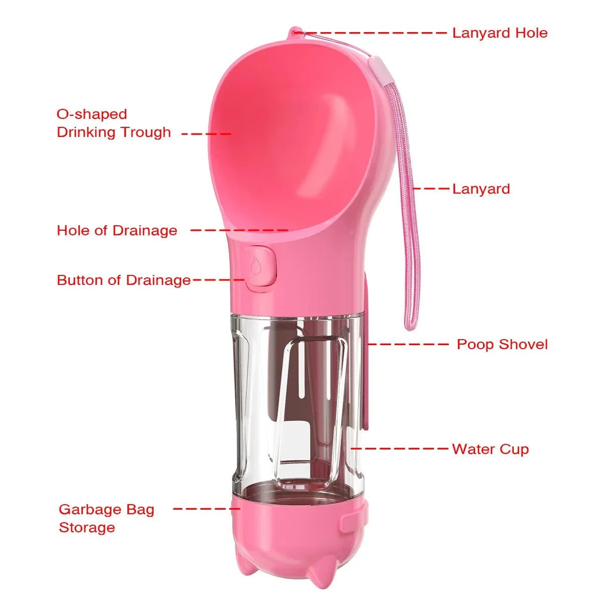 Portable Pet Water Cup and Multifunctional Dog Supplies with Toilet Shovel
