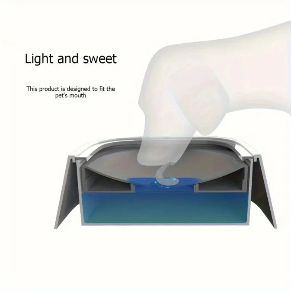 Non-Slip Clear Plastic Dog Water Bowl with Floating Debris Filter - Spill-Resistant, Travel-Ready, No Batteries Needed, Portable