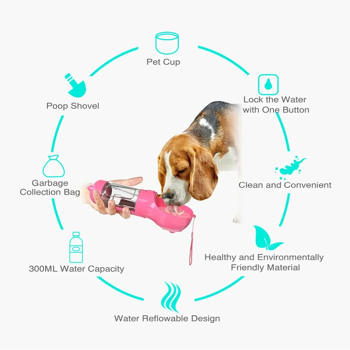 Portable Pet Water Cup and Multifunctional Dog Supplies with Toilet Shovel