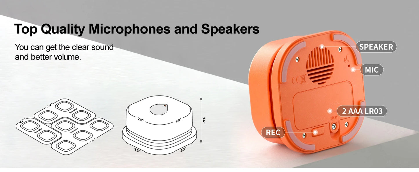 Mewoofun Recordable Dog Talking Buttons with Rubber Mat for Training