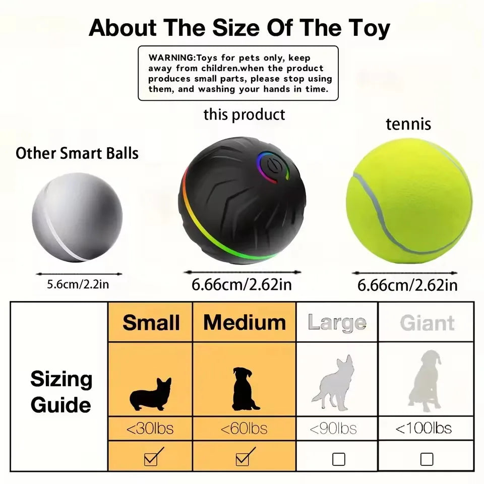 Dog Interactive Electric Rolling Ball Toy With Gravity Bouncing Action