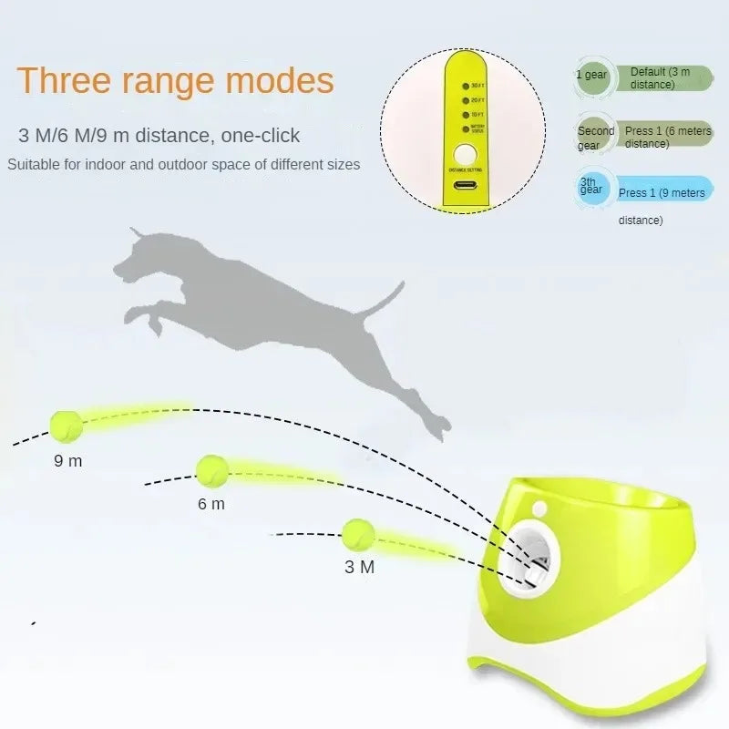Automatic Dog Ball Launcher USB Rechargeable Chase Toy For Dogs