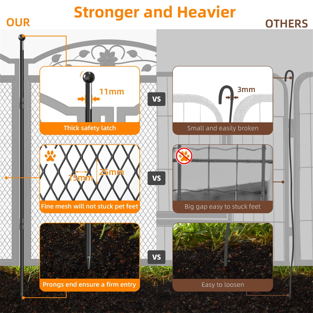 8 Panels Heavy Duty Dog Playpen With Waterproof Pad For Whelping And Training