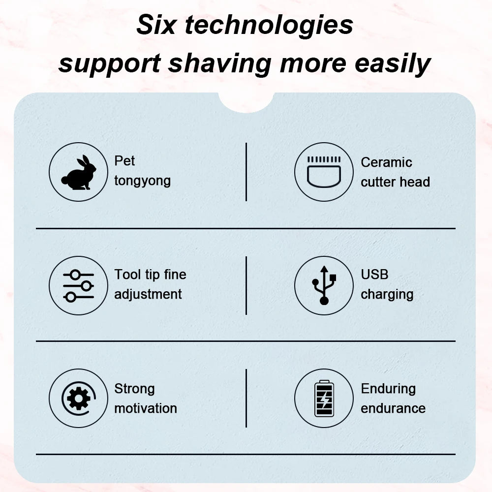 Rechargeable Pet Hair Trimmer Clipper Grooming Kit For Cats And Dogs
